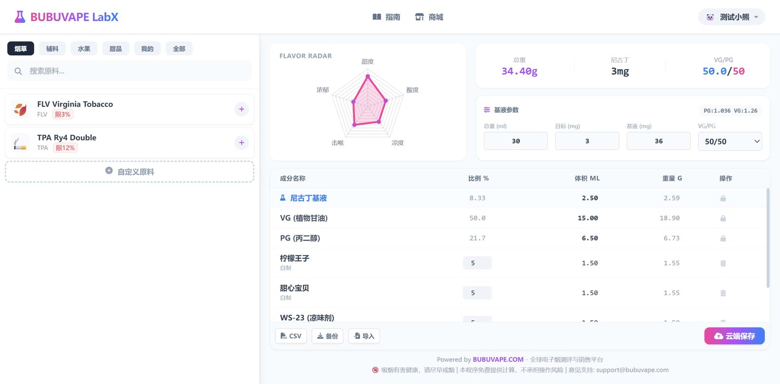 Dynamic Flavor Radar Chart Demonstration